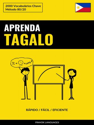 cover image of Aprenda Tagalo--Rápido / Fácil / Eficiente